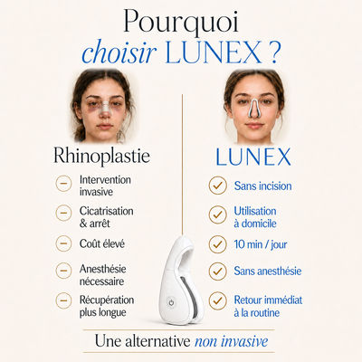 Appareil EMS pour le nez
